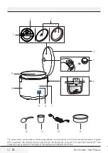 Preview for 3 page of Beko RCJ17023B User Manual