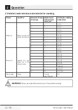 Preview for 12 page of Beko RCJ17023B User Manual