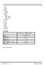 Preview for 16 page of Beko RCJ17023B User Manual