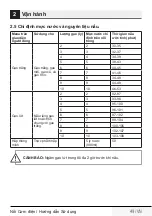 Preview for 49 page of Beko RCJ17023B User Manual