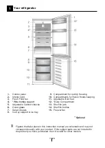 Preview for 5 page of Beko RCNA340E20W User Manual