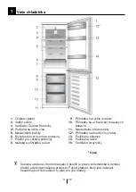 Preview for 47 page of Beko RCNA340E20W User Manual