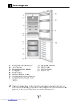 Preview for 5 page of Beko RCNA340K20W Operating Instructions Manual