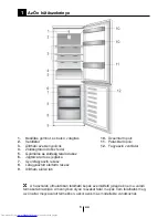 Preview for 82 page of Beko RCNA340K20W Operating Instructions Manual