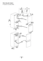 Preview for 32 page of Beko RCNA340K30SN Instructions Of Use