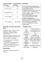 Preview for 54 page of Beko RCNA365E30XP Instructions Of Use