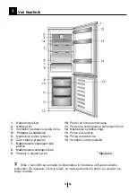 Предварительный просмотр 48 страницы Beko RCNA365E30ZX User Manual