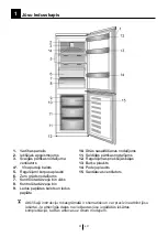 Предварительный просмотр 92 страницы Beko RCNA365E30ZX User Manual