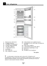 Preview for 29 page of Beko RCNA365E31DZW Manual