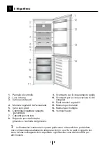 Preview for 47 page of Beko RCNA365E40XP User Manual