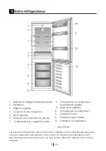 Preview for 25 page of Beko RCNA365K20 User Manual