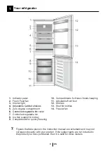 Preview for 5 page of Beko RCNA365K20ZW Manual