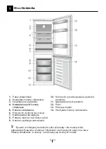 Preview for 25 page of Beko RCNA365K20ZX Manual