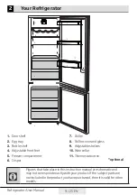 Preview for 9 page of Beko RCNA365K30XP User Manual