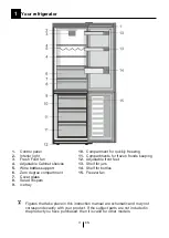 Preview for 5 page of Beko RCNA366E30ZXP Manual