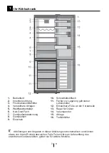 Preview for 27 page of Beko RCNA366E40DZXBN Instructions Of Use