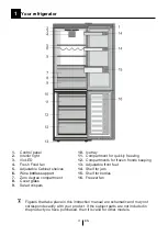 Preview for 5 page of Beko RCNA366E40LZXR Instructions Of Use