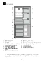 Preview for 25 page of Beko RCNA366E41LZXP Instructions For Use Manual