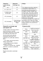 Preview for 36 page of Beko RCNA366E41LZXP Instructions For Use Manual