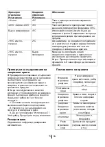 Preview for 57 page of Beko RCNA366E41LZXP Instructions For Use Manual