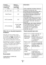 Preview for 37 page of Beko RCNA366E60LZXRN Instructions Of Use