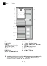 Preview for 46 page of Beko RCNA366E60LZXRN Instructions Of Use