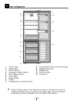 Предварительный просмотр 4 страницы Beko RCNA366EO6XBN Instructions Of Use