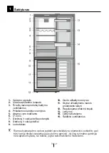 Preview for 43 page of Beko RCNA366I30W Instructions Of Use