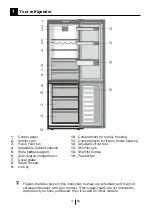 Preview for 5 page of Beko RCNA366I30XB Instructions Of Use