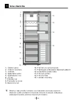 Preview for 69 page of Beko RCNA366I30ZXB Manual