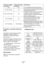 Preview for 73 page of Beko RCNA366I40WN Instructions For Use Manual