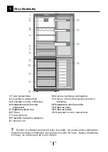 Preview for 24 page of Beko RCNA366I40ZXBN Instructions Of Use