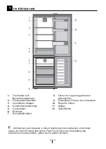 Preview for 24 page of Beko RCNA366K34SN Instructions Of Use