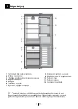 Preview for 43 page of Beko RCNA366K34SN Instructions Of Use