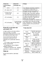 Preview for 71 page of Beko RCNA366K34SN Instructions Of Use