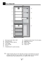 Preview for 5 page of Beko RCNA366K34XBN Instructions Of Use