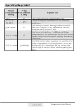 Preview for 16 page of Beko RCNA400E30ZX User Manual