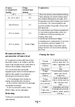 Preview for 20 page of Beko RCNA400E32ZX Manual