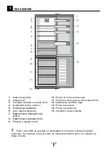 Preview for 46 page of Beko RCNA406E30ZXP Instructions Of Use