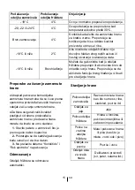 Preview for 37 page of Beko RCNA406E35ZXB Instructions For Use Manual