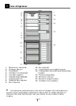 Preview for 48 page of Beko RCNA406E40LZXR Manual