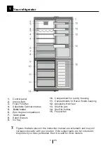 Preview for 5 page of Beko RCNA406E40XP Instructions For Use Manual