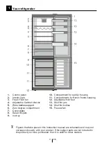 Preview for 5 page of Beko RCNA406E40ZXB Instructions Of Use