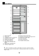 Preview for 25 page of Beko RCNA406E40ZXBN Instructions Of Use