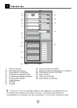 Preview for 66 page of Beko RCNA406E40ZXBN Instructions Of Use