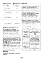 Preview for 78 page of Beko RCNA406E40ZXBN Instructions Of Use