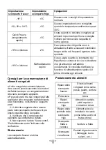 Preview for 78 page of Beko RCNA406E60LZXRN Instructions Of Use