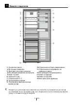 Preview for 82 page of Beko RCNA406E60WN Instructions Of Use