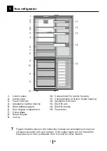 Preview for 5 page of Beko RCNA406I30XB Instructions Of Use