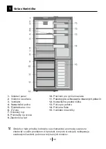 Preview for 62 page of Beko RCNA406I30XB Instructions Of Use